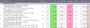 ecran de facture de situation de travaux logiciel WHY