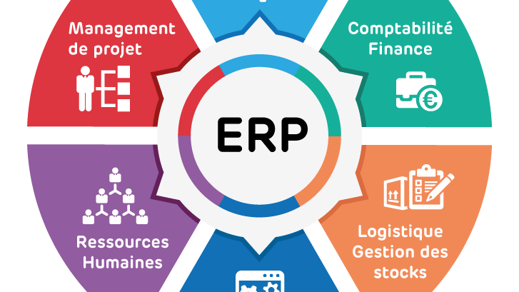 erp-definition-2