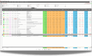 Gestion des affaires et des projets dans un logiciel ERP pour les PME