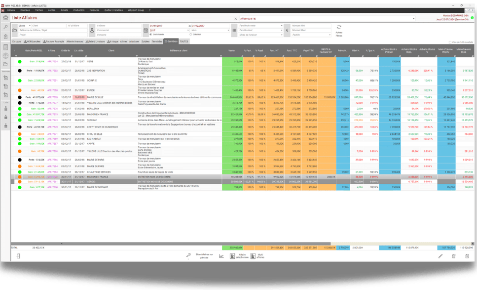 Gestion des affaires et des projets dans un logiciel ERP pour les PME